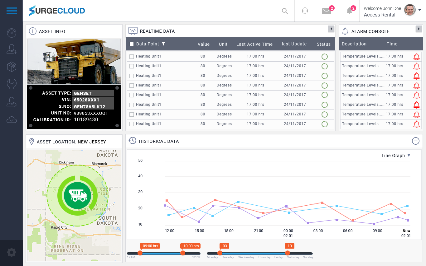 Asset Dashboard