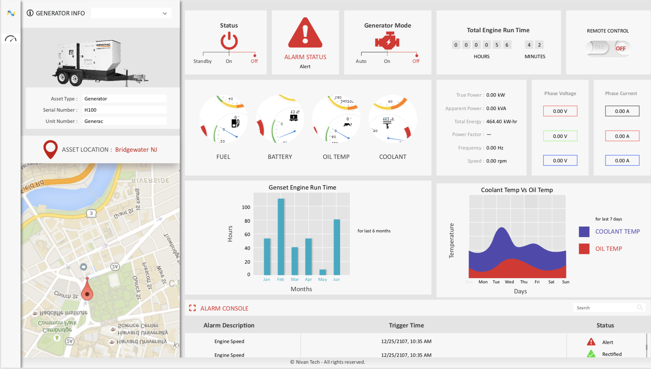 Generator Monitoring App