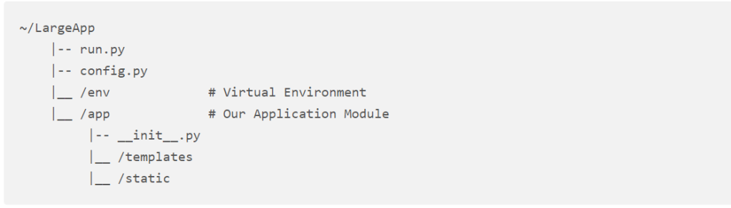 simple code