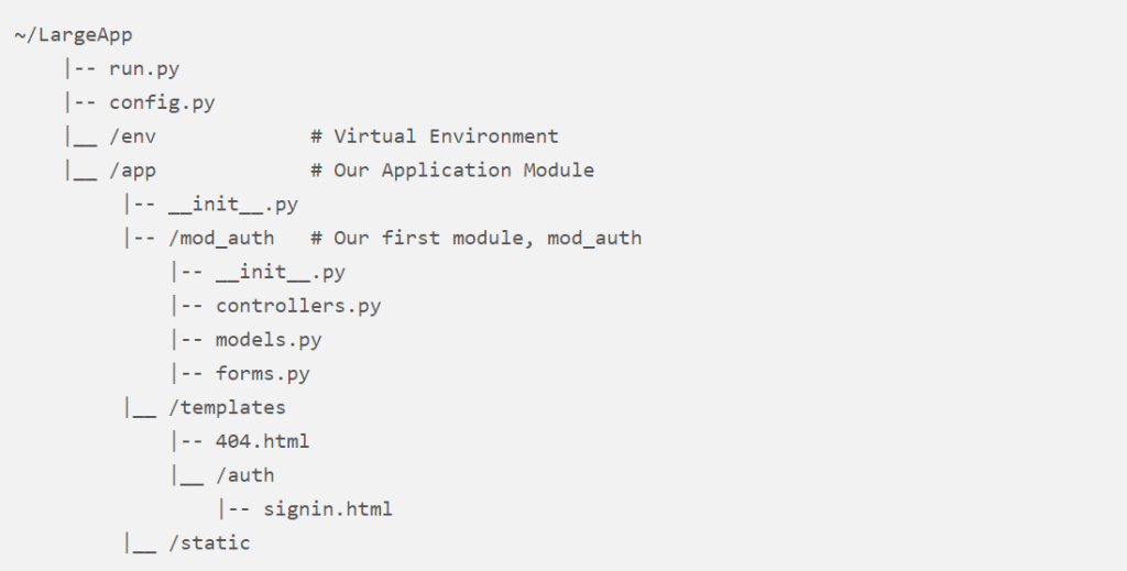 Large Flask Applications system code